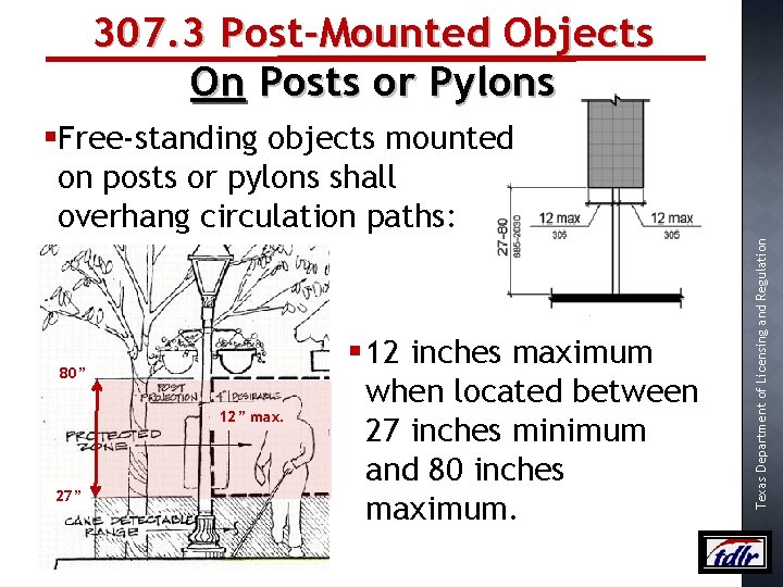307. 3 Post-Mounted Objects On Posts or Pylons 80” 12” max. 27” § 12