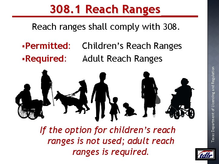 308. 1 Reach Ranges Reach ranges shall comply with 308. §Required: Children’s Reach Ranges