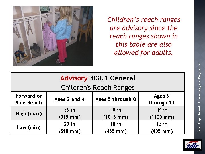 Advisory 308. 1 General Children's Reach Ranges Forward or Side Reach High (max) Low