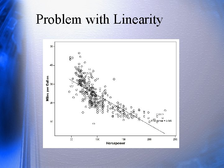 Problem with Linearity 