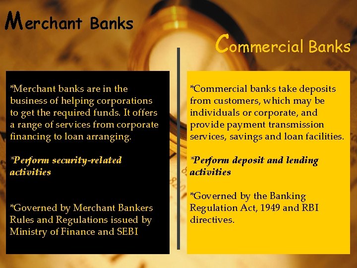 Merchant Banks Commercial Banks *Merchant banks are in the business of helping corporations to