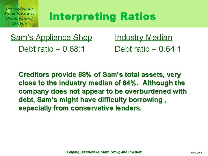 Pennsylvania Small Business Development Centers Interpreting Ratios Sam’s Appliance Shop Debt ratio = 0.