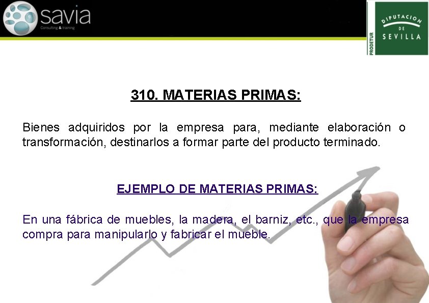 310. MATERIAS PRIMAS: Bienes adquiridos por la empresa para, mediante elaboración o transformación, destinarlos