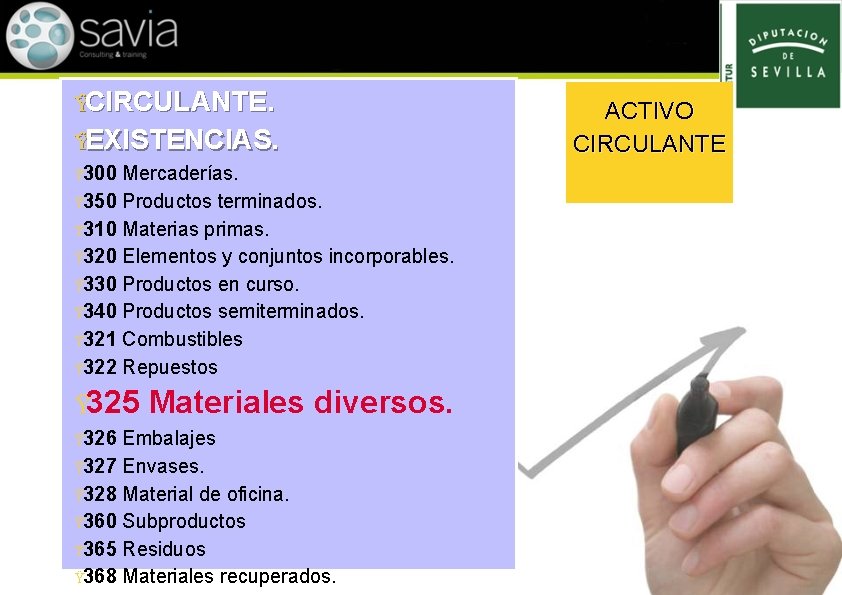 ŸCIRCULANTE. ŸEXISTENCIAS. Ÿ 300 Mercaderías. Ÿ 350 Productos terminados. Ÿ 310 Materias primas. Ÿ