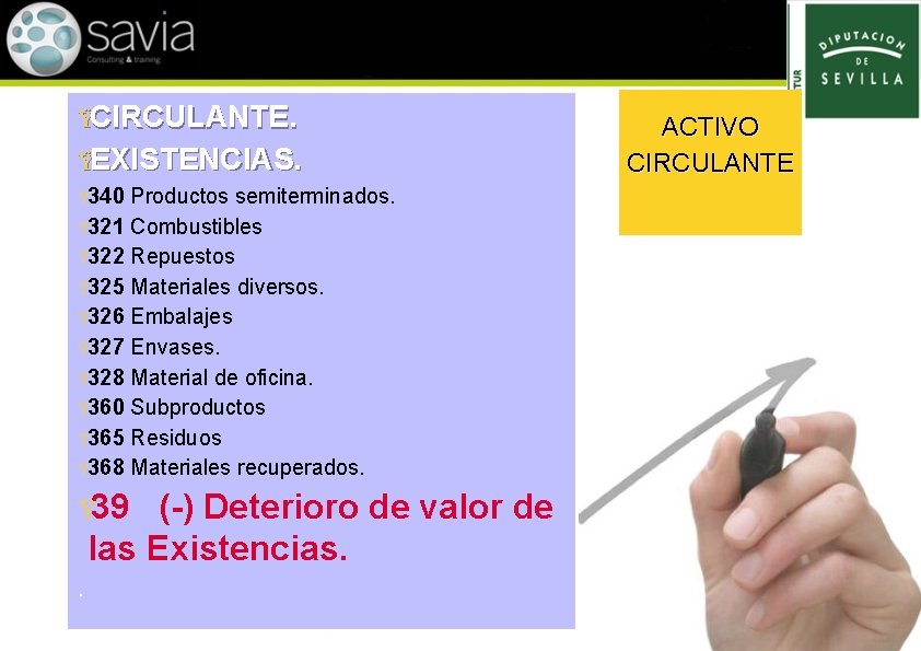 ŸCIRCULANTE. ŸEXISTENCIAS. Ÿ 340 Productos semiterminados. Ÿ 321 Combustibles Ÿ 322 Repuestos Ÿ 325