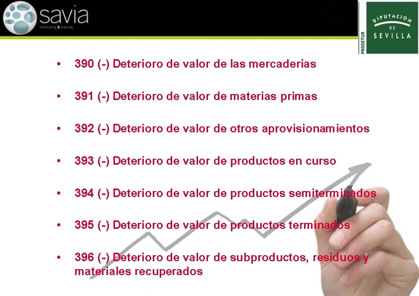  • 390 (-) Deterioro de valor de las mercaderias • 391 (-) Deterioro