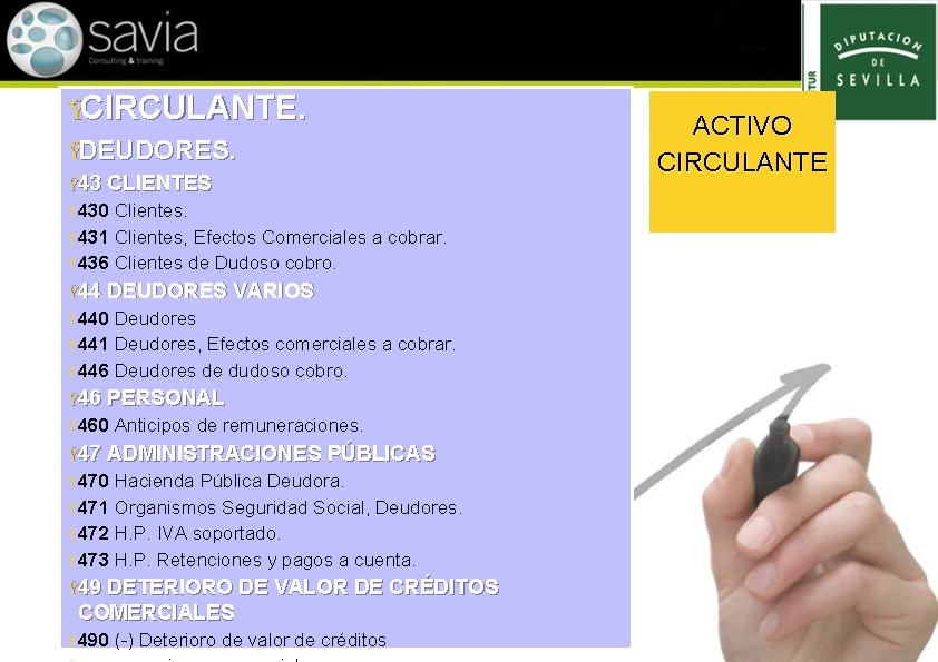 ŸCIRCULANTE. ŸDEUDORES. Ÿ 43 CLIENTES Ÿ 430 Clientes. Ÿ 431 Clientes, Efectos Comerciales a