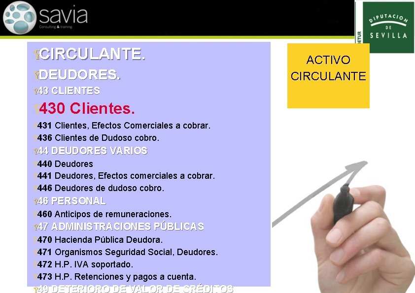 ŸCIRCULANTE. ŸDEUDORES. Ÿ 43 CLIENTES Ÿ 430 Clientes. Ÿ 431 Clientes, Efectos Comerciales a