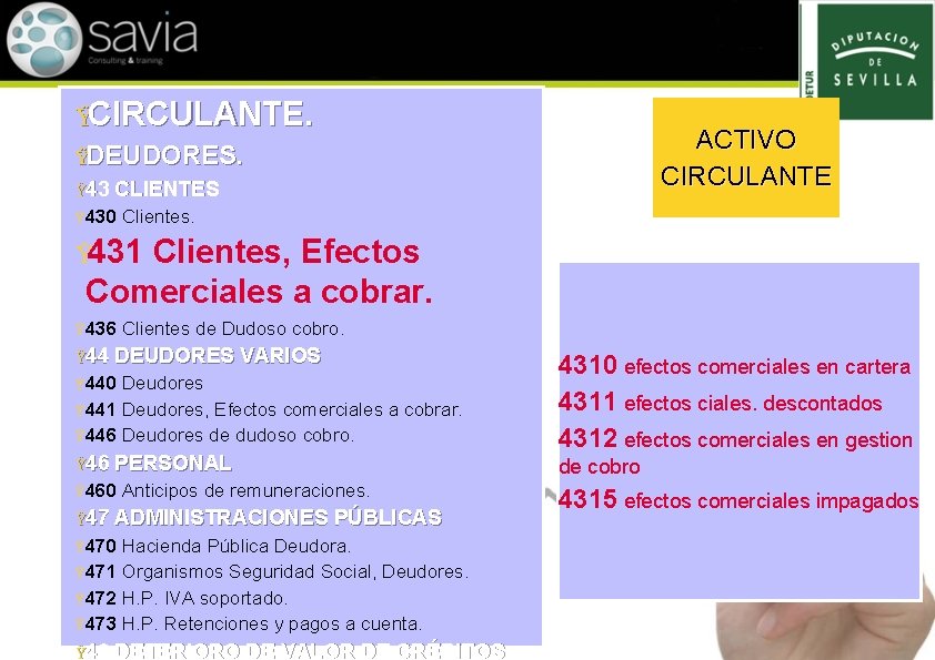 ŸCIRCULANTE. ACTIVO CIRCULANTE ŸDEUDORES. Ÿ 43 CLIENTES Ÿ 430 Clientes. Ÿ 431 Clientes, Efectos