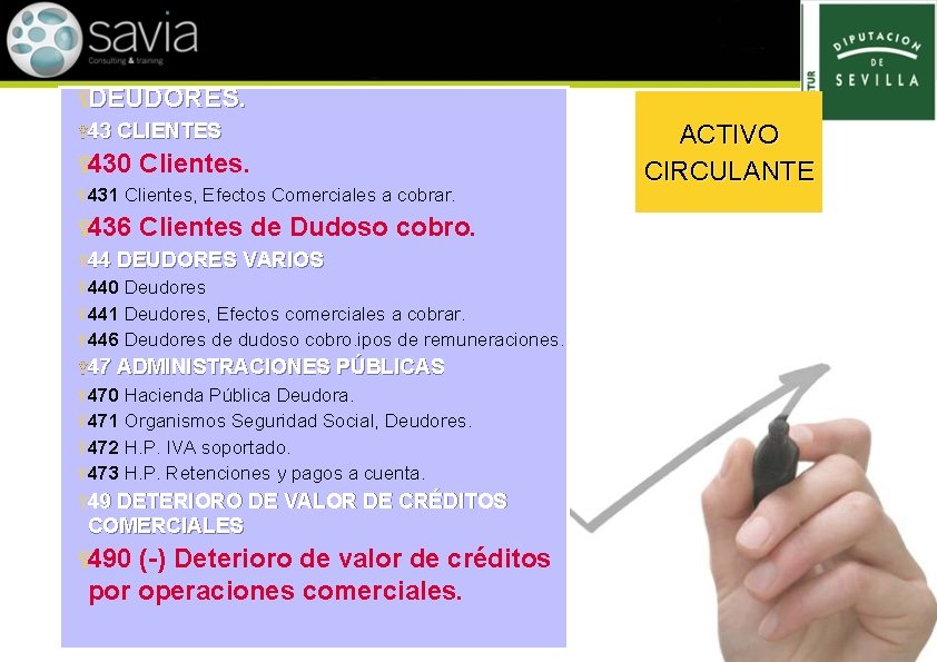 ŸDEUDORES. Ÿ 43 CLIENTES Ÿ 430 Ÿ 431 Clientes, Efectos Comerciales a cobrar. Ÿ