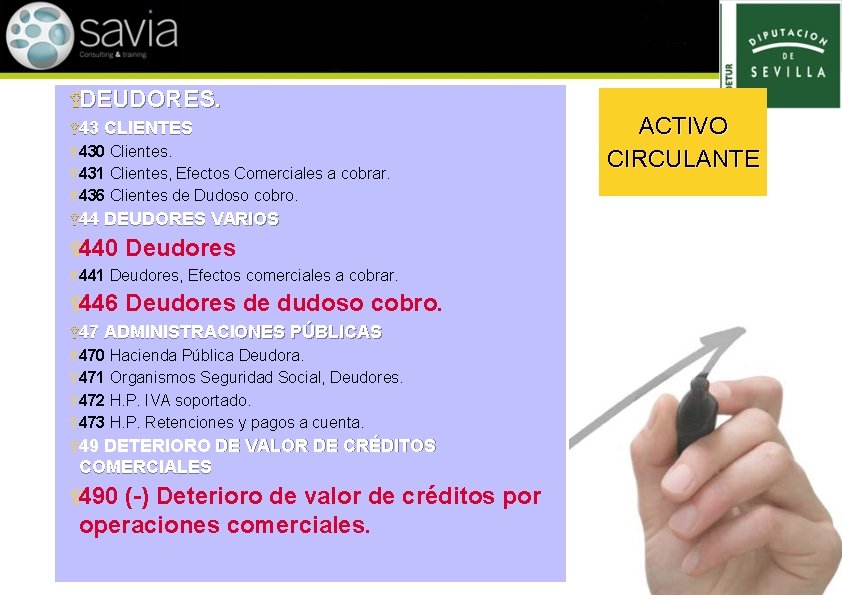 ŸDEUDORES. Ÿ 43 CLIENTES Ÿ 430 Clientes. Ÿ 431 Clientes, Efectos Comerciales a cobrar.