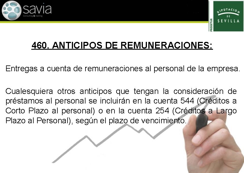 460. ANTICIPOS DE REMUNERACIONES: Entregas a cuenta de remuneraciones al personal de la empresa.