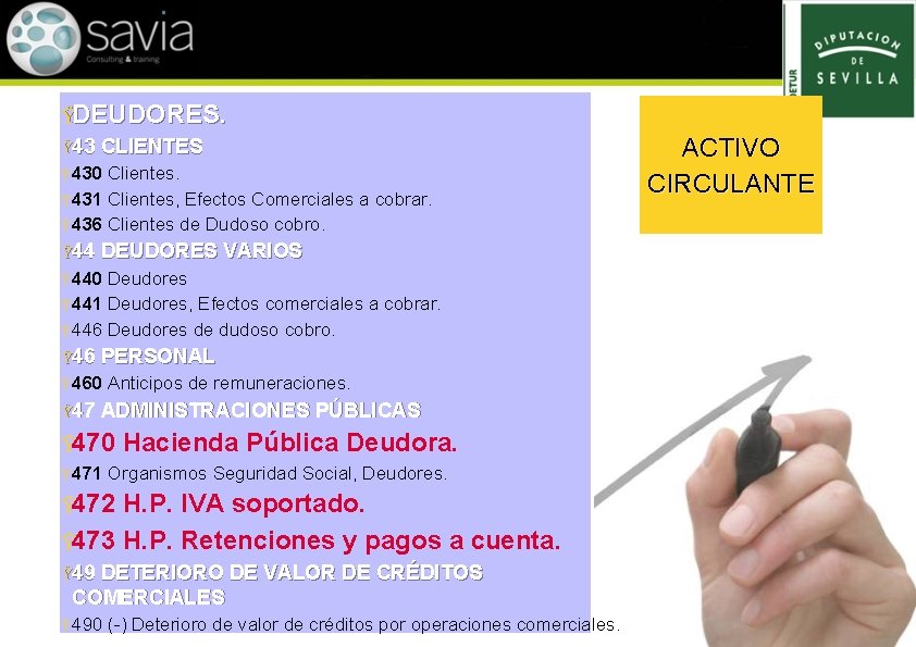 ŸDEUDORES. Ÿ 43 CLIENTES Ÿ 430 Clientes. Ÿ 431 Clientes, Efectos Comerciales a cobrar.