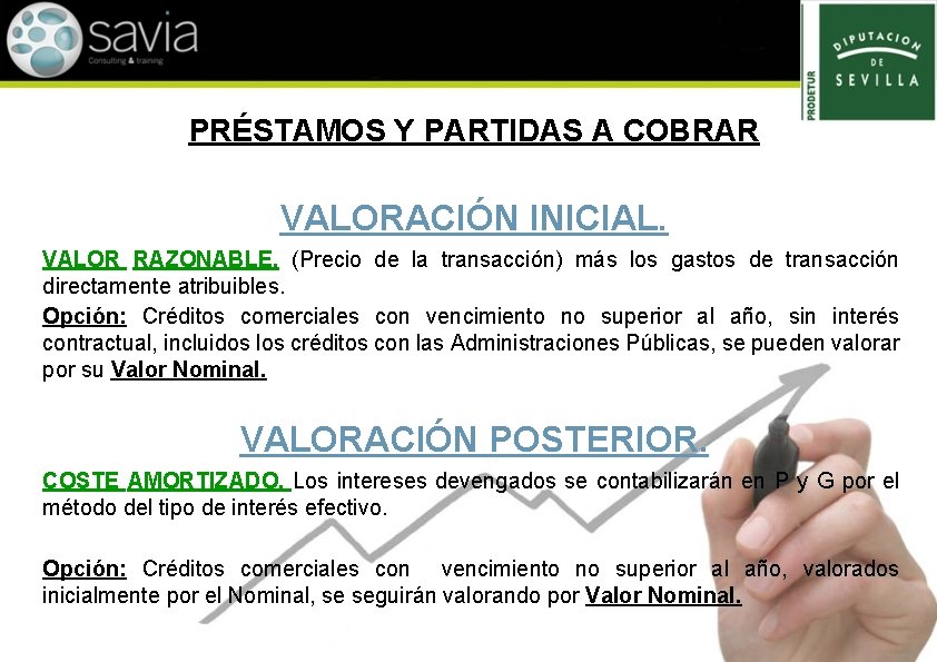 PRÉSTAMOS Y PARTIDAS A COBRAR VALORACIÓN INICIAL. VALOR RAZONABLE. (Precio de la transacción) más
