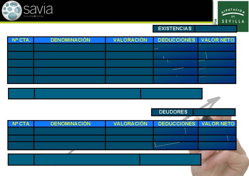 EXISTENCIAS Nº CTA. DENOMINACIÓN VALORACIÓN DEDUCCIONES VALOR NETO DEUDORES Nº CTA. DENOMINACIÓN VALORACIÓN DEDUCCIONES