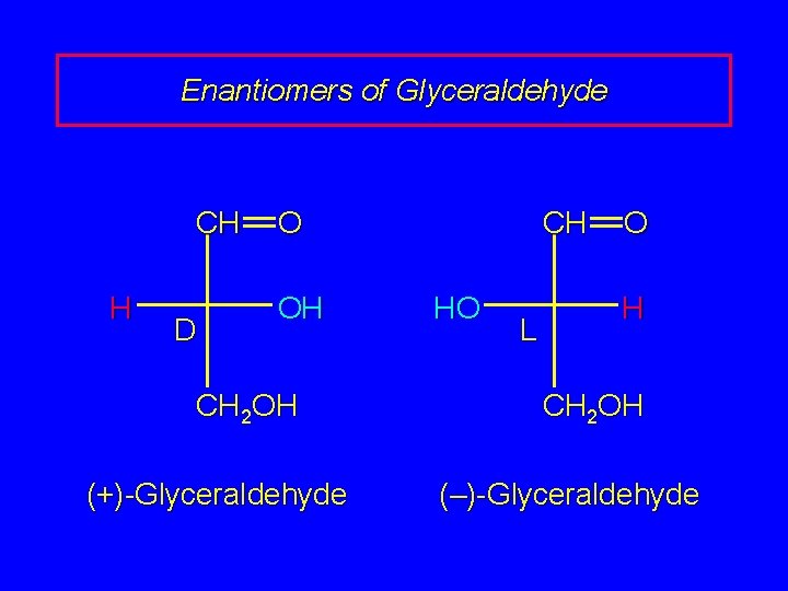 Enantiomers of Glyceraldehyde CH H D O OH CH 2 OH (+)-Glyceraldehyde CH HO