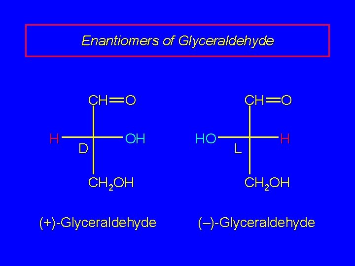 Enantiomers of Glyceraldehyde CH H D O OH CH 2 OH (+)-Glyceraldehyde CH HO