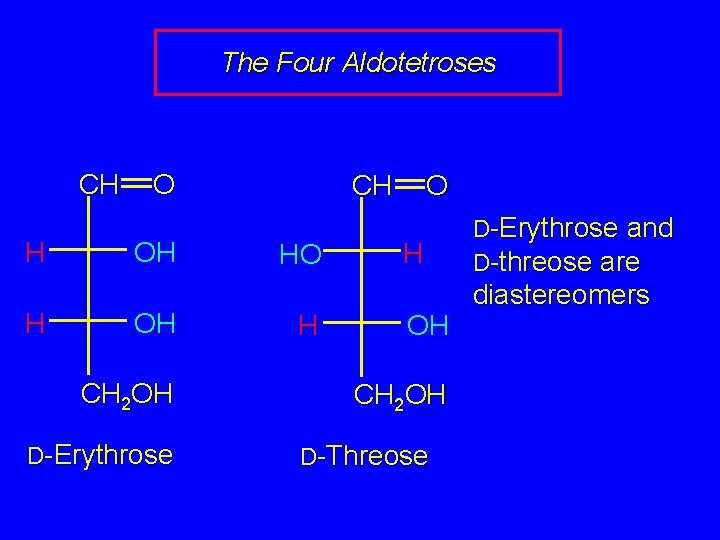 The Four Aldotetroses CH H H O OH OH CH 2 OH D-Erythrose CH