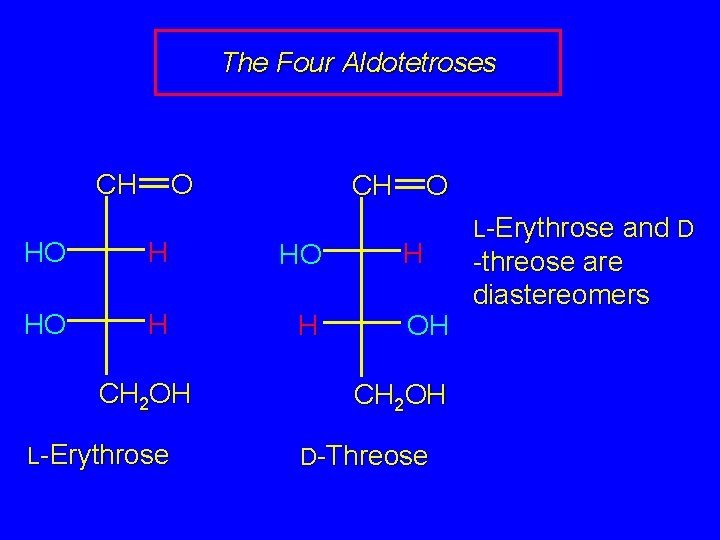 The Four Aldotetroses CH O CH HO HO H H CH 2 OH L-Erythrose