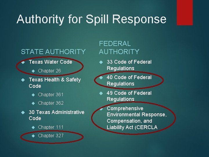 Authority for Spill Response STATE AUTHORITY Texas Water Code FEDERAL AUTHORITY 33 Code of