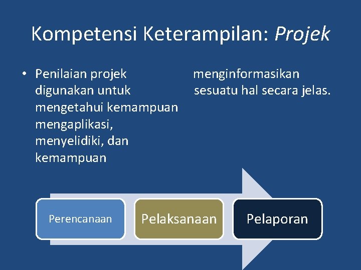 Kompetensi Keterampilan: Projek • Penilaian projek digunakan untuk mengetahui kemampuan mengaplikasi, menyelidiki, dan kemampuan