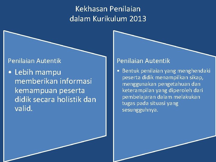 Kekhasan Penilaian dalam Kurikulum 2013 Penilaian Autentik • Lebih mampu memberikan informasi kemampuan peserta