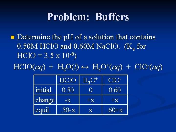 Problem: Buffers Determine the p. H of a solution that contains 0. 50 M