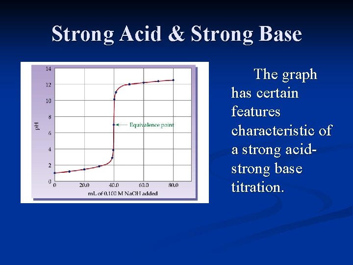 Strong Acid & Strong Base The graph has certain features characteristic of a strong