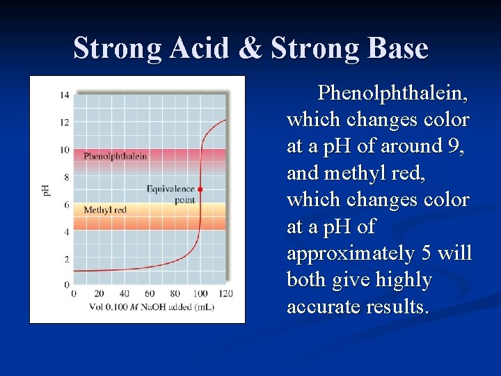 Strong Acid & Strong Base Phenolphthalein, which changes color at a p. H of