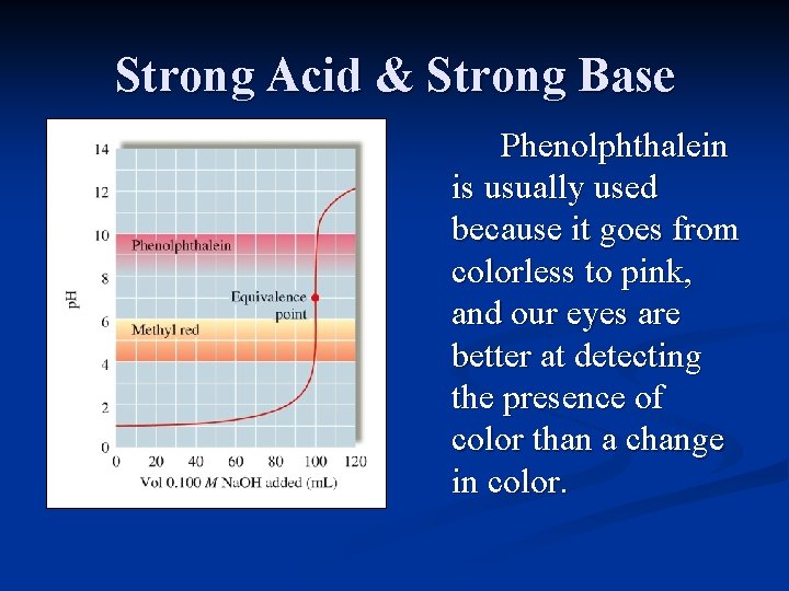 Strong Acid & Strong Base Phenolphthalein is usually used because it goes from colorless