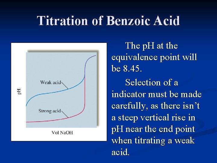 Titration of Benzoic Acid The p. H at the equivalence point will be 8.