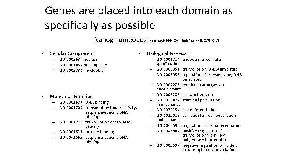 Genes are placed into each domain as specifically as possible Nanog homeobox [Source: HGNC