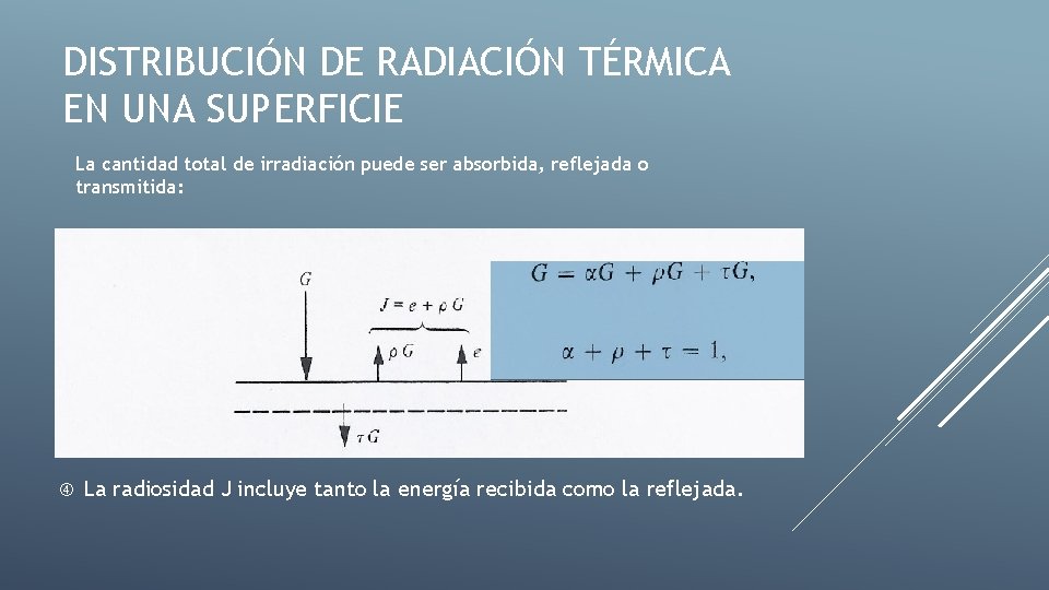 DISTRIBUCIÓN DE RADIACIÓN TÉRMICA EN UNA SUPERFICIE La cantidad total de irradiación puede ser