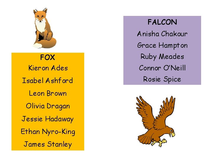 FALCON Anisha Chakour Grace Hampton FOX Ruby Meades Kieron Ades Connor O’Neill Isabel Ashford