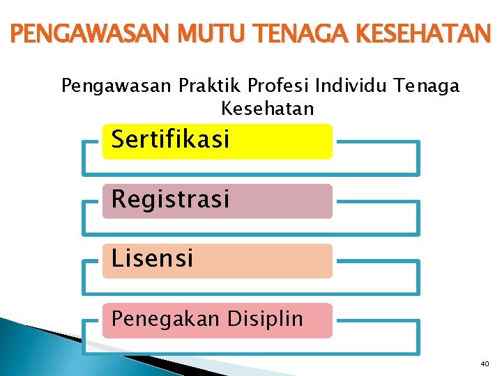 PENGAWASAN MUTU TENAGA KESEHATAN Pengawasan Praktik Profesi Individu Tenaga Kesehatan Sertifikasi Registrasi Lisensi Penegakan