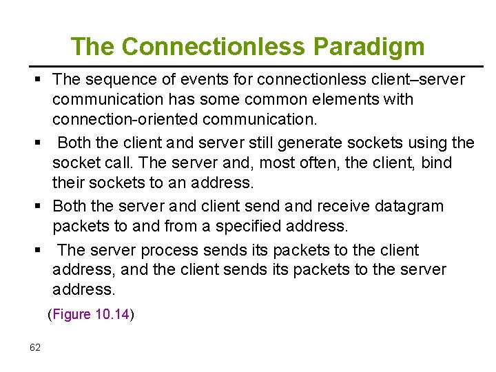 The Connectionless Paradigm The sequence of events for connectionless client–server communication has some common