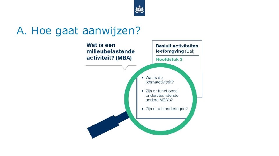 A. Hoe gaat aanwijzen? 