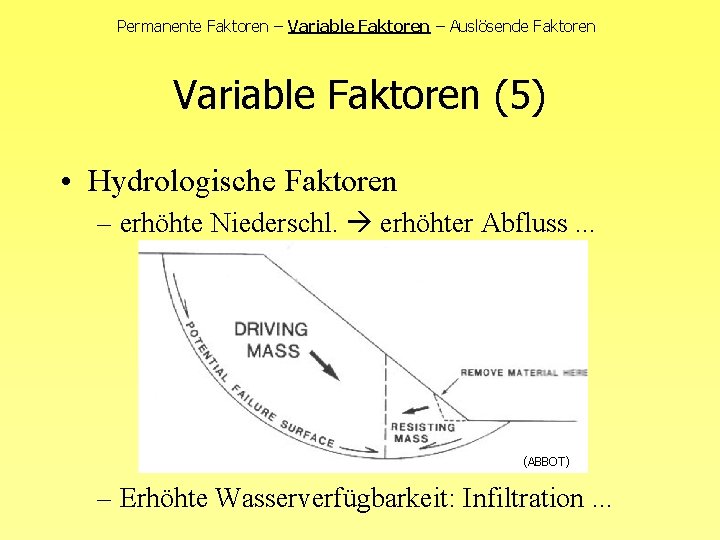 Permanente Faktoren – Variable Faktoren – Auslösende Faktoren Variable Faktoren (5) • Hydrologische Faktoren