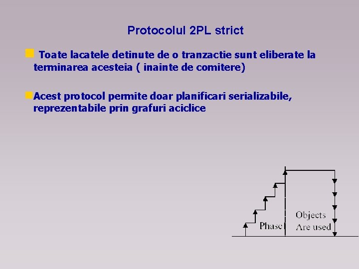 Protocolul 2 PL strict n Toate lacatele detinute de o tranzactie sunt eliberate la