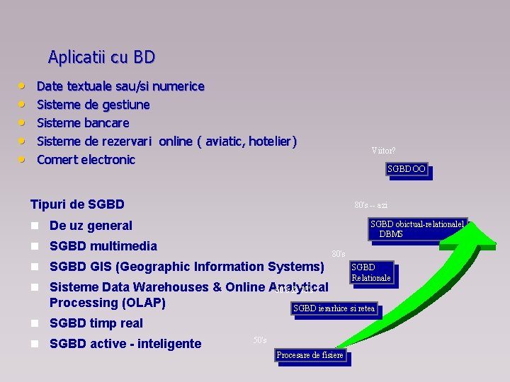 Aplicatii cu BD • • • Date textuale sau/si numerice Sisteme de gestiune Sisteme