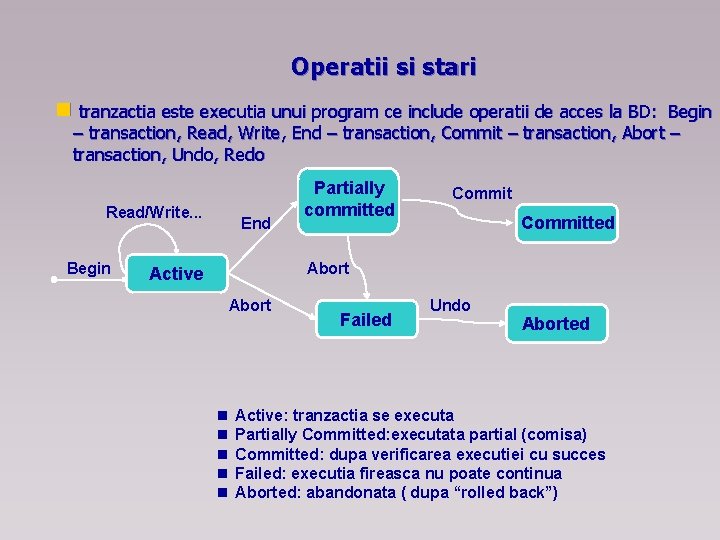 Operatii si stari n tranzactia este executia unui program ce include operatii de acces