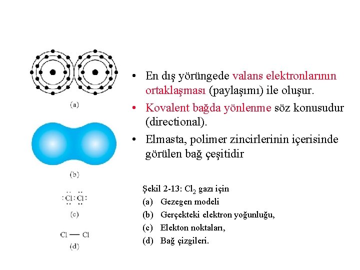  • En dış yörüngede valans elektronlarının ortaklaşması (paylaşımı) ile oluşur. • Kovalent bağda