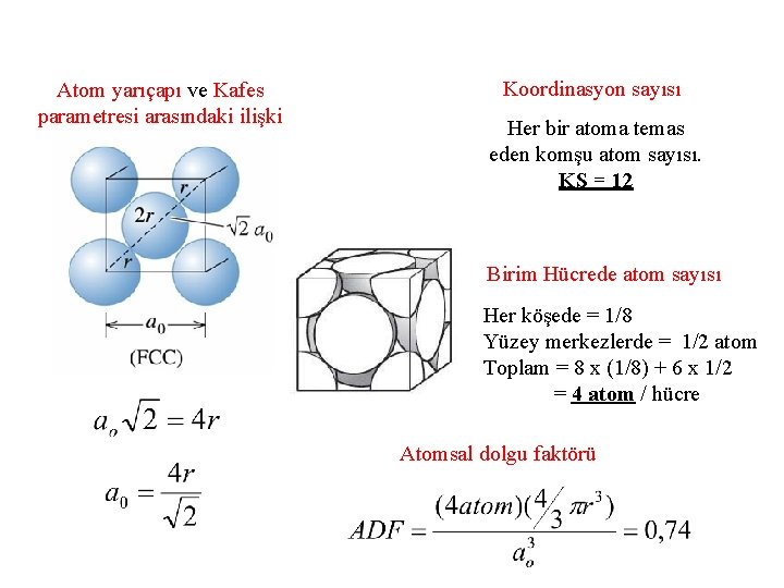 Atom yarıçapı ve Kafes parametresi arasındaki ilişki Koordinasyon sayısı Her bir atoma temas eden