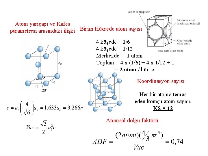 Atom yarıçapı ve Kafes parametresi arasındaki ilişki Birim Hücrede atom sayısı 4 köşede =
