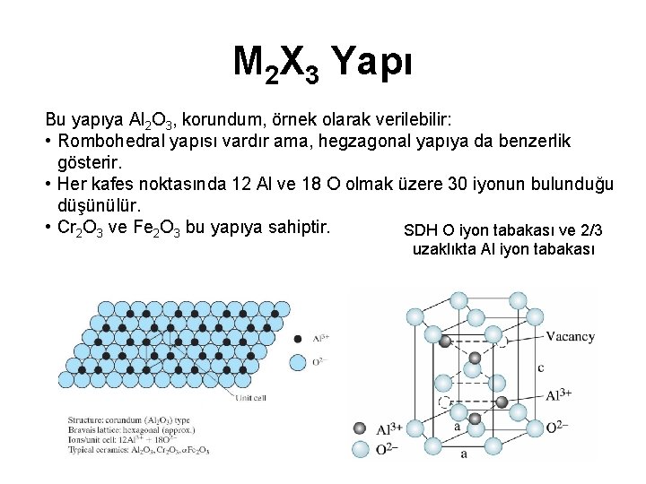 M 2 X 3 Yapı Bu yapıya Al 2 O 3, korundum, örnek olarak