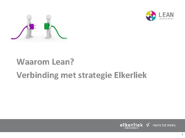 Waarom Lean? Verbinding met strategie Elkerliek 4 