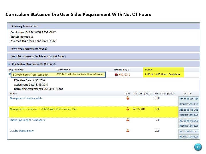 Curriculum Status on the User Side: Requirement With No. Of Hours 30 