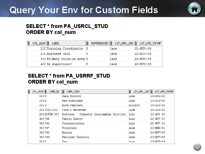 Query Your Env for Custom Fields SELECT * from PA_USRCL_STUD ORDER BY col_num SELECT