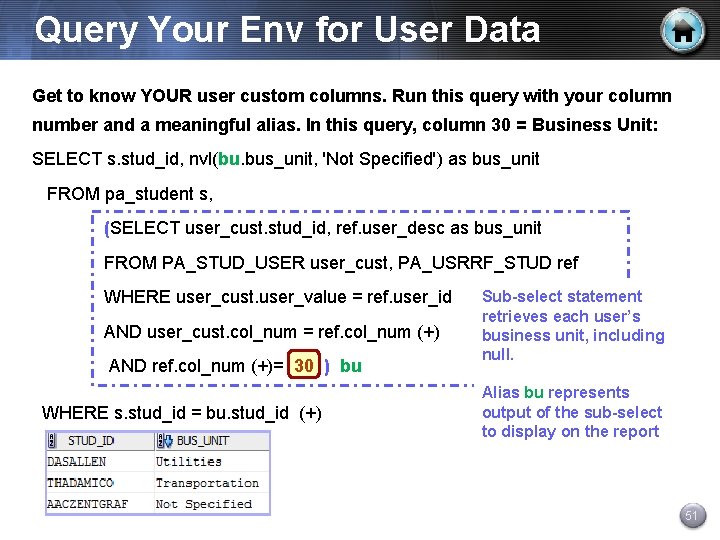 Query Your Env for User Data Get to know YOUR user custom columns. Run