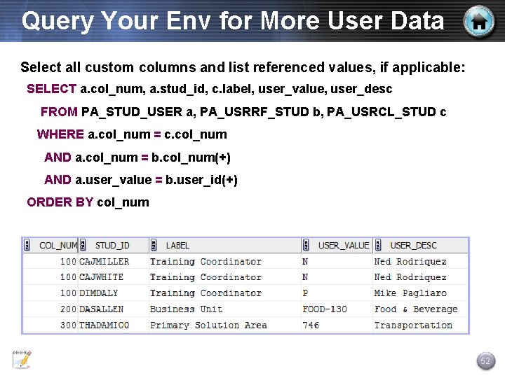 Query Your Env for More User Data Select all custom columns and list referenced